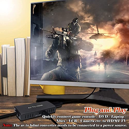 Wrugste RCA to HDMI Converter, AV to HDMI Adapter, Supports 1080P, PAL/NTSC Compatible with Gaming Consoles, TVs - Image 3