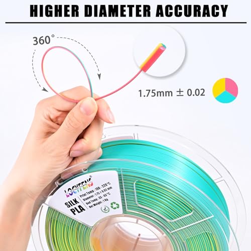 Image of PLA Filament 1.75mm, Silk Rainbow Color PLA Filament, Tri Color 3D Printer Filament Sky Blue Yellow Rose Red, Fit to AMS, 1kg /Spool