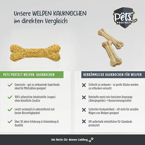 Foto von Pets Protect Welpen Kau-Knochen 5 STK. - für Hunde-Welpen ab der 8. Woche