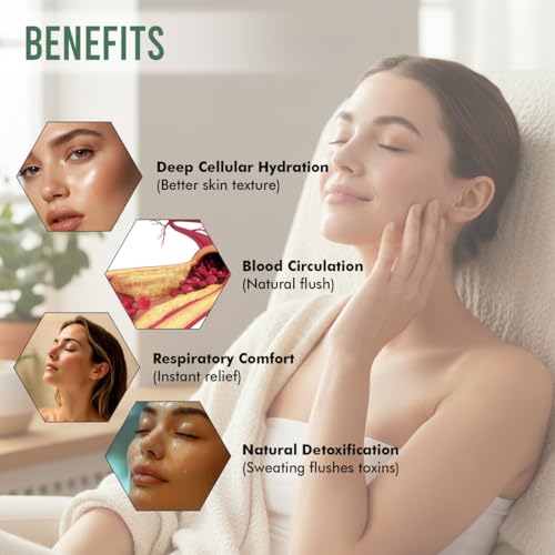 Image of Ikonic Me 3-in-1 Facial Steamer | Nano Ionic Mist Technology | Facial Sauna, Steam Inhaler & Humidifier | Quick Heat-Up | Spill-Proof Lock | Deep Pore Cleansing, Skin Hydration & Steam Inhalation for Nasal Congestion