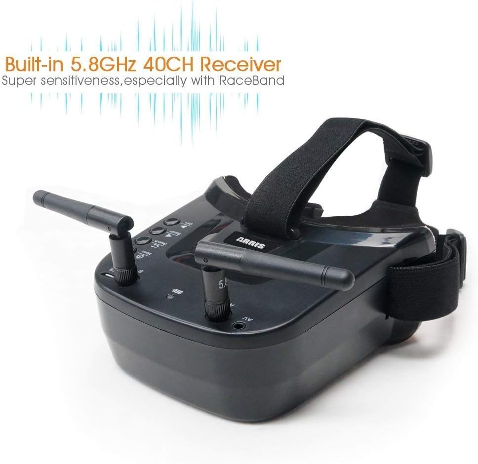 5.8G FPV Goggles with Antennas: 3 Inch Screen 5.8G 40CH Build in Battery Video Headset for Analog FPV camera and Transmitter FPV Drone RC Car Airplane RC Hobbies : Toys &