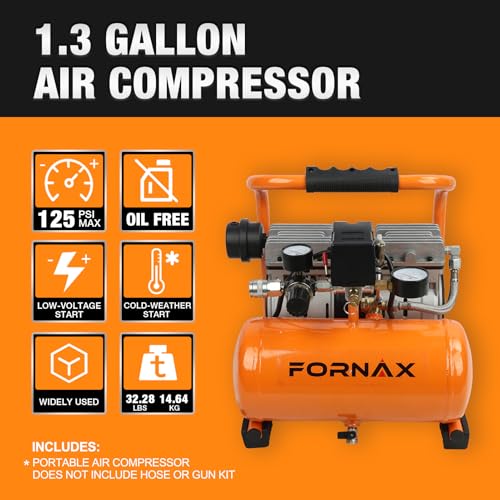 FORNAX Ultra Quiet Air Compressor