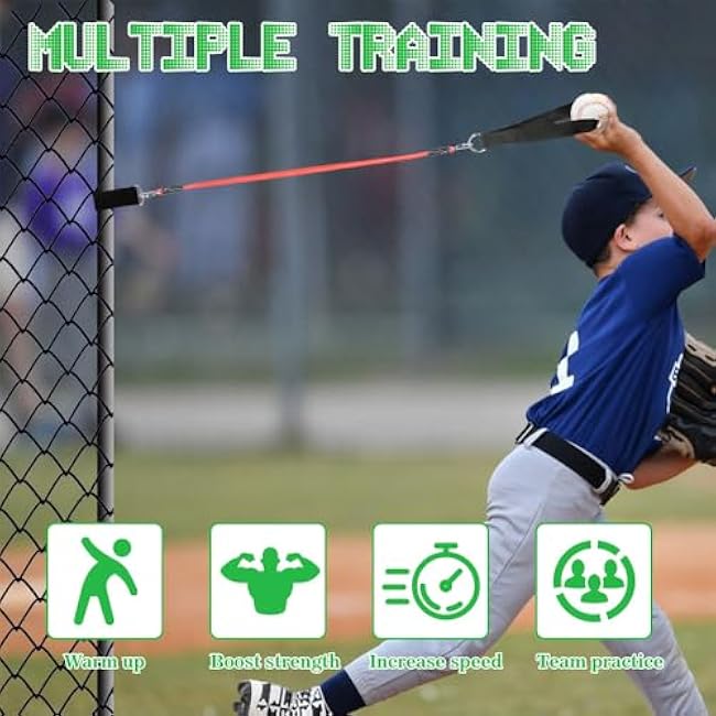 Baseball Resistance Bands for Pitchers ¨C Pro-Grade Arm Strength & Pitching Bands