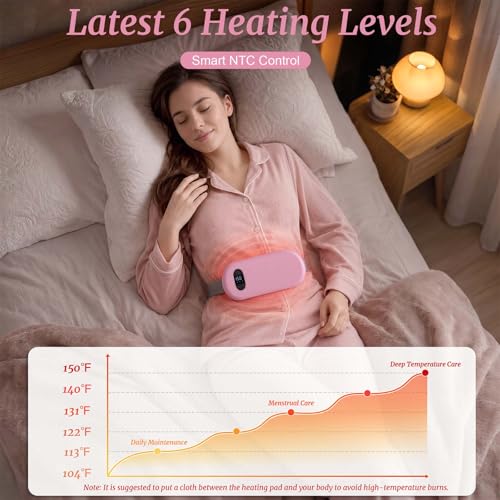 Image of Portable Heating Pad for Cramps Upgraded Cordless Electric Period Heat Pad for Back Menstrual Belt 6 Heat 6 Massage Mode Gifts for Women Girl Her Girlfriend Pink