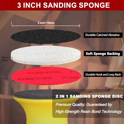 Shineboc 20Pcs 3 Inch Hook and Loop Sanding Sponge Disc with Buffer Backing 1200 Grit Wet or Dry Sanding Sheets Reusable Hand Sander Sandpaper - Curved Surface Sanding Pads for Automotive Wood Metal