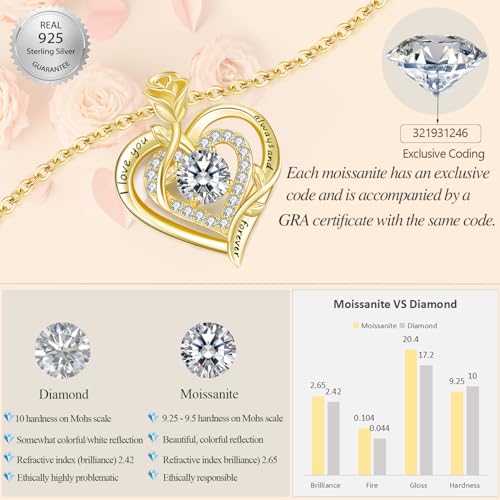 LAVUMO Moissanite Necklace for Women 925 Silver, 1 Carat Moissanite Diamond Double Heart Rose Pendant Christmas Valentines Day Anniversary Birthday Jewelry Gifts for Her Wife Girlfriend Mom3