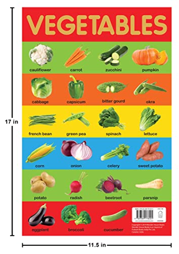 Vegetables Chart - Early Learning Educational Chart For Kids: Perfect For Homeschooling, Kindergarten and Nursery Students (11.5 Inches X 17.5 Inches) Perfect Paperback by Wonder House Books