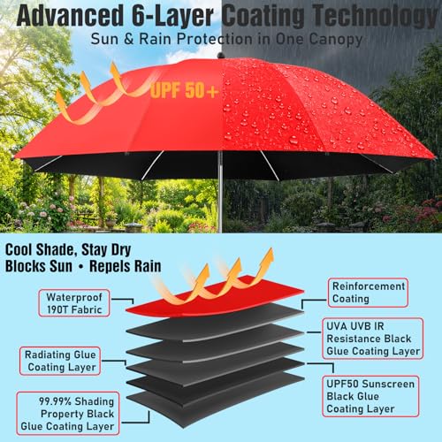 Image of 2 PACK Beach Umbrella with Clamp, 360 Adjustable Umbrellas for Chair, UPF50+ Umbrella for Beach Chair, Patio Chair, Wheelchair, Camping Chair, Golf Carts (Chair Not Included)