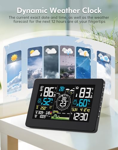 Smart Weather Station with App