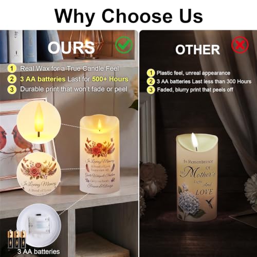 Image of Homemory Memorial Candle Bereavement Sympathy Gifts for Loss of Loved One, Real Wax LED Candle with Remote Memorial Gifts for Loss of Mother Loss of Father in Memory of Loved One Remembrance Gift