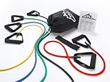 Black Mountain Products Resistance Band Set (Five Bands Included)
