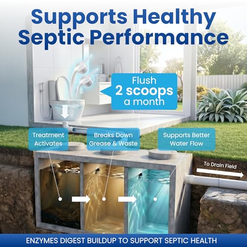Image of Septic Tank Treatment 1 lb, Up to 15 Treatments | 1 Year Supply - Septic Tank Cleaner with Natural Enzymes - Drainage Solutions to Digest Clogs, Odor, Sludge & Grease