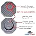 STOP Vibration Pads (4 Pack) - Rubber Anti Vibration Pads for Washer & Dryer & Appliances - Stop Wash Machine & Dryer Noise, Shaking & Movement - Octagon Appliance Anti Vibration Pads