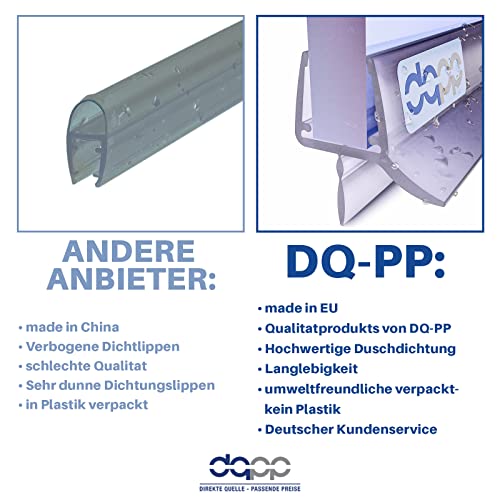 1.9m Guarnizione sostitutiva UK06 for 4 e 5mm