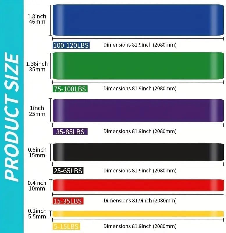 SportQ Ultimate Power Premium Latex Resistance Band for Warm-Ups, Muscle Stretching, Strength Building Gym and Training for Men & Women