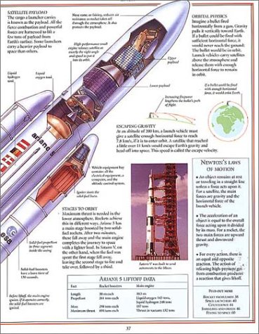 DK Space Encyclopedia