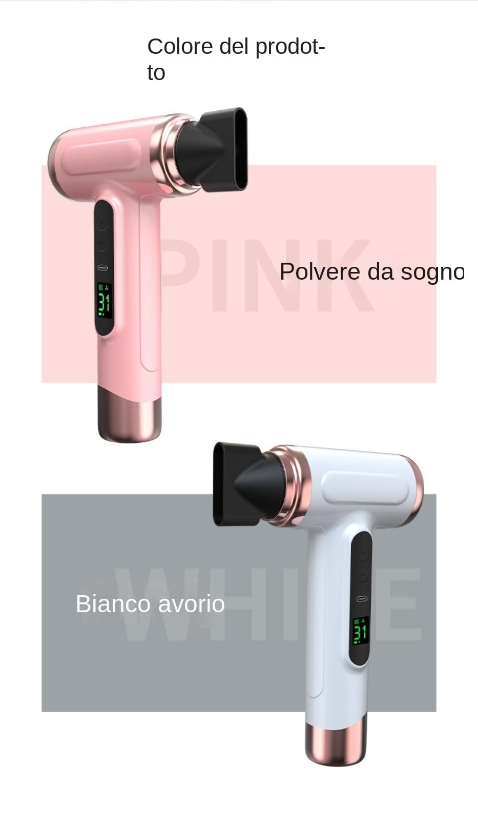 Asciugacapelli Senza Fili 15000mAh – Phon Portatile USB Ricaricabile 200W con Aria Calda e Fredda, Compatto per Viaggi, Campeggio e Dormitori Studenteschi,Asciugacapelli portatile ricaricabile senza f