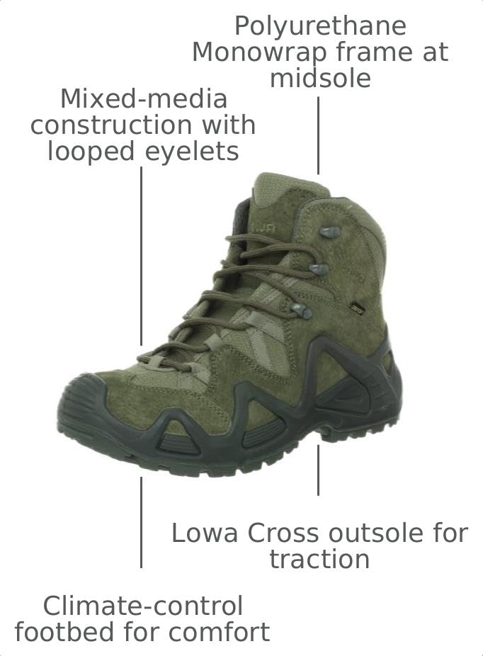 Image of Lowa Men's Zephyr GTX Mid TF Hiking Boot