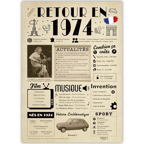 FestySpark Idée Cadeau 52 Ans Femme et Homme - Grande Carte Anniversaire 52 ans Femme et Homme - Decoration Anniversaire 52 ans - Félicitations Happy Birthday Card - Cadeau Original Retour en 1974