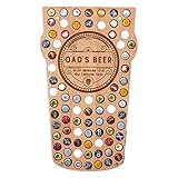 ✧1. [Bottle cap map] Mural is a unique decoration method to show the beer bottle cap series at the Oktoberfest or wine tasting.