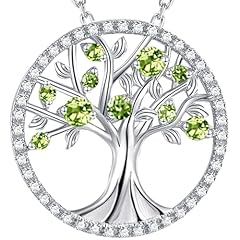 F. August Birthstone - Peridot