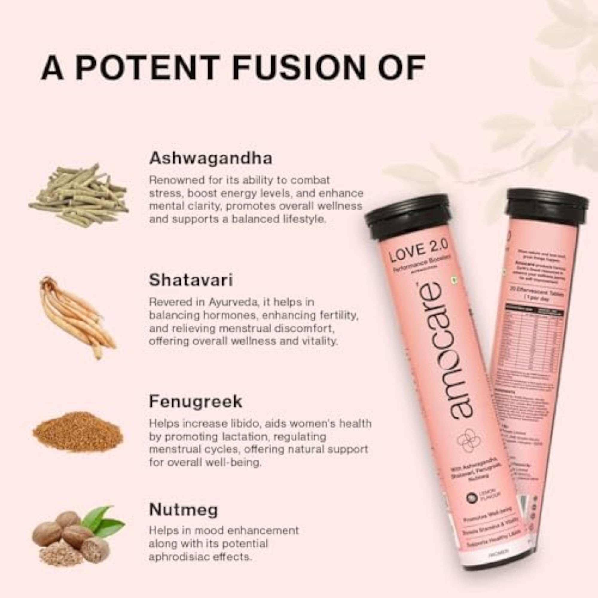 Amocare Desire Boosters, Mood & Energy Enhancer