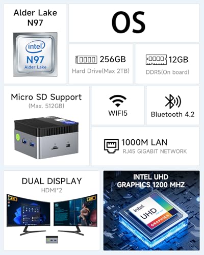 GMKtec Mini PC N97 11 Pro Micro Desktop Computer, 12th Gen Intel N97 (up to 3.60GHz) 12GB DDR5+256GB SSD, USB3.2 * 3/HDMI*2 for Business, School, Office, Nucbox G5 12+256 - Afbeelding 3