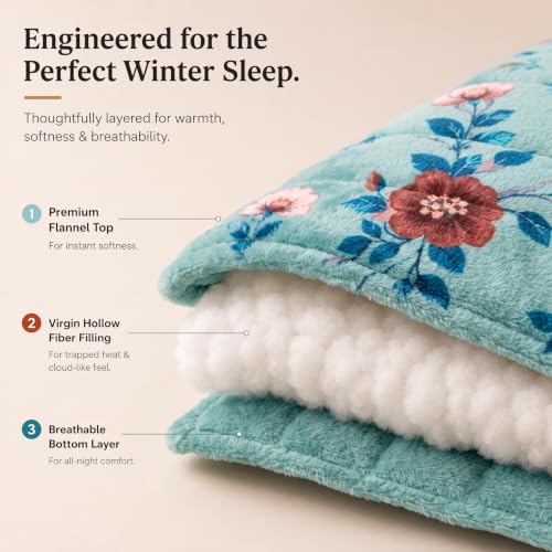 Image of SANMARINO Luxury Flannel Quilted Comforter for Double Bed | Ultra Soft Plush Razai with Modern Floral Design | Fuffly, Cozy All Season Blanket for Mild & Heavy Winter |220x230 cm,Aqua Blue & Teal