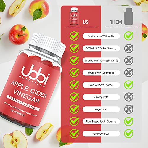 Ubbi Nutrition Apple Cider Vinegar Gummies with The Mother - Detox and Weight Loss Support, Vegetarian, Vitamin B6 & B12… - Image 4