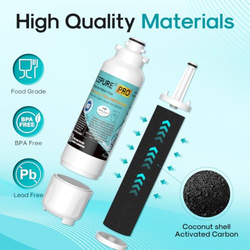 Image of ICEPURE PRO ADQ73613401 NSF401&53&42 Certified Refrigerator Water Filter Compatible with LG LT800P, LT800PC, Kenmore 9490, ADQ736134 ADQ73613402 ADQ75795104 LSXS26326S LMXC23746S LMXC23746D, 3PACK