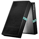 ブルーエアの空気清浄機 106158