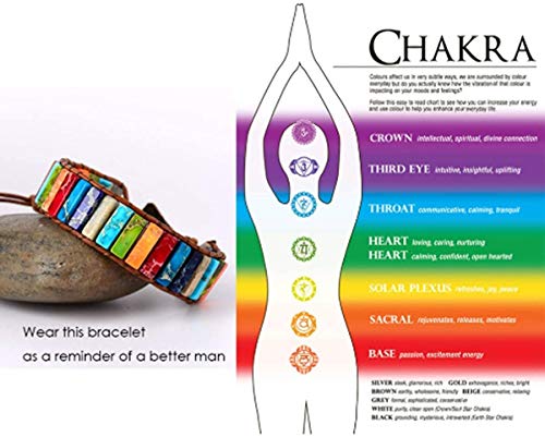 Image of 7 Chakra Bracelet Bohemian Handmade Leather Wrap Healing Protection Natural Stone Yoga Beaded Bracelets Boho Friendship Jewelry