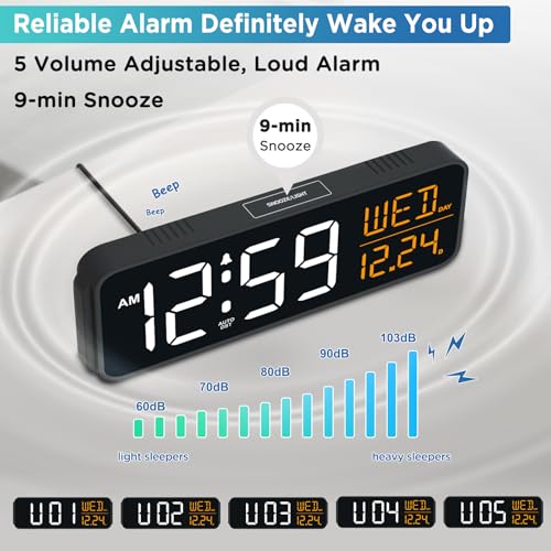Image of Peakeep Large Display Digital Alarm Clock for Bedroom with Date Day of Week | Calendar Desk Table Clocks for Living Room Office, Dimmable Plug in Electric Clock Battery Backup, 5 Volumes, Loud, Auto DST
