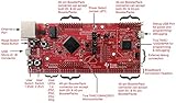 Development Boards & Kits - ARM Tiva C Series LaunchPad