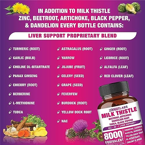 All-in-1 8000mg Highest Potency Milk Thistle NAC BeetRoot Artichoke Dandelion Root - Liver Health Support, Cleanse Detox & Repair, Antioxidant, Plus TUDCA Choline and Ginger - 90 Vegan Capsules - Image 5