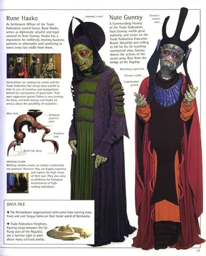 The Visual Dictionary 0f Star Wars, Episode I - The Phantom Menace