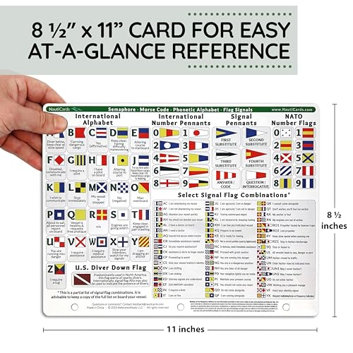 Nautical Codes Quick Reference Chart - Guide to Maritime Flag Signals, Morse Code, Phoenetic Alphabet, and Flag Semaphore on 8.5" x 11" Waterproof Card - Perfect Sailing Book Companion
