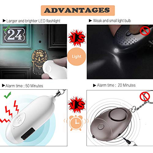 image for Kimfly Safesound Personal Alarm Siren Song 1-Pack - 130dB Self Defense