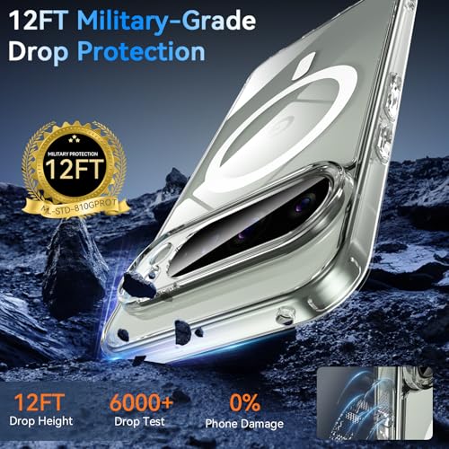 Coque Google Pixel 10 Proxl antichoc transparente MagSafe avec cadre militaire - 4