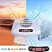 GGAIFbp Nail Dryer for Regular Polish 300W 2 in 1 Nail Drying Fan with Auto Sensor Hot and Cold Air Professional Nail Dryer for Manicure Salon and Daily Home Use(White)