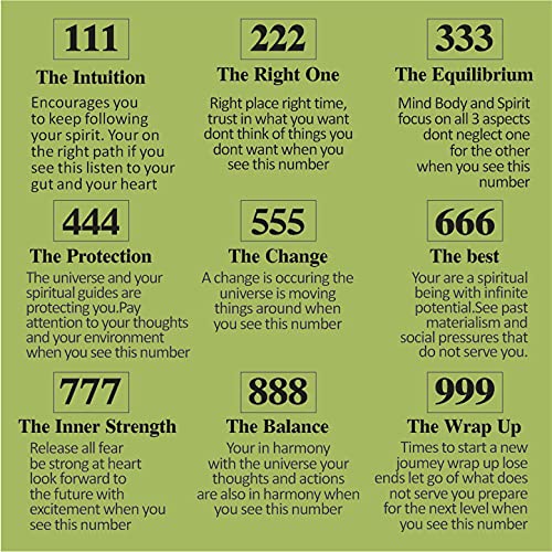 Colorful Bling Gold Plated Angel Number Necklace With Meaningful Card 111 222 333 444 555 666 777 888 999 Pendant Choker Numerology Jewelry For Women-333 #TOP2