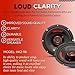 MB Quart XK2-116 6.5-Inch 240 Watt 2-Way Coaxial Speaker System for High-Performance Car Audio