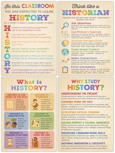 Lalunia 4 Pcs Social Studies Classroom Decorations – US History