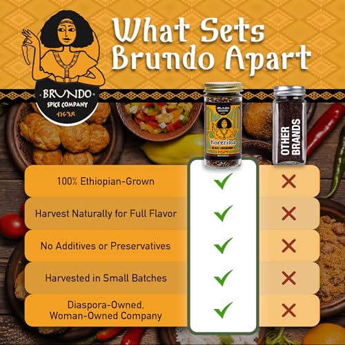 Brundo Spice Company Ethiopian Korerima | Authentic Ethiopian Black Cardamom | Hand-Picked & Naturally Processed | Harvested & Imported from Ethiopia | Non-GMO, Organic & No Preservatives 2.5oz - Image 8