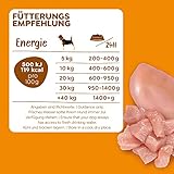 WOW PUR Protein Nassfutter mit Huhn 6X 400g | reichhaltiges Hundefutter für alle ausgewachsenen Hunderassen | Beste Qualität mit hohem Fleisch- & Innereienanteil I getreidefrei & hohe Verträglichkeit