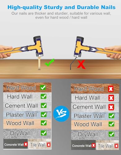 Image of YHYZ Picture Hooks Heavy Duty, Picture Hanging Kit: Hangers (75 lbs) + Nails, Hanging Clock Photo Mirror Painting, for Plasterboard Wood Dry Walls Hardwall