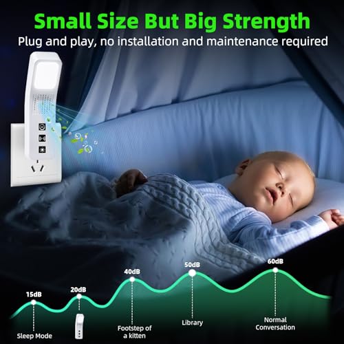 Purificador de aire portátil con ionizador 2 unidades miniatura 6