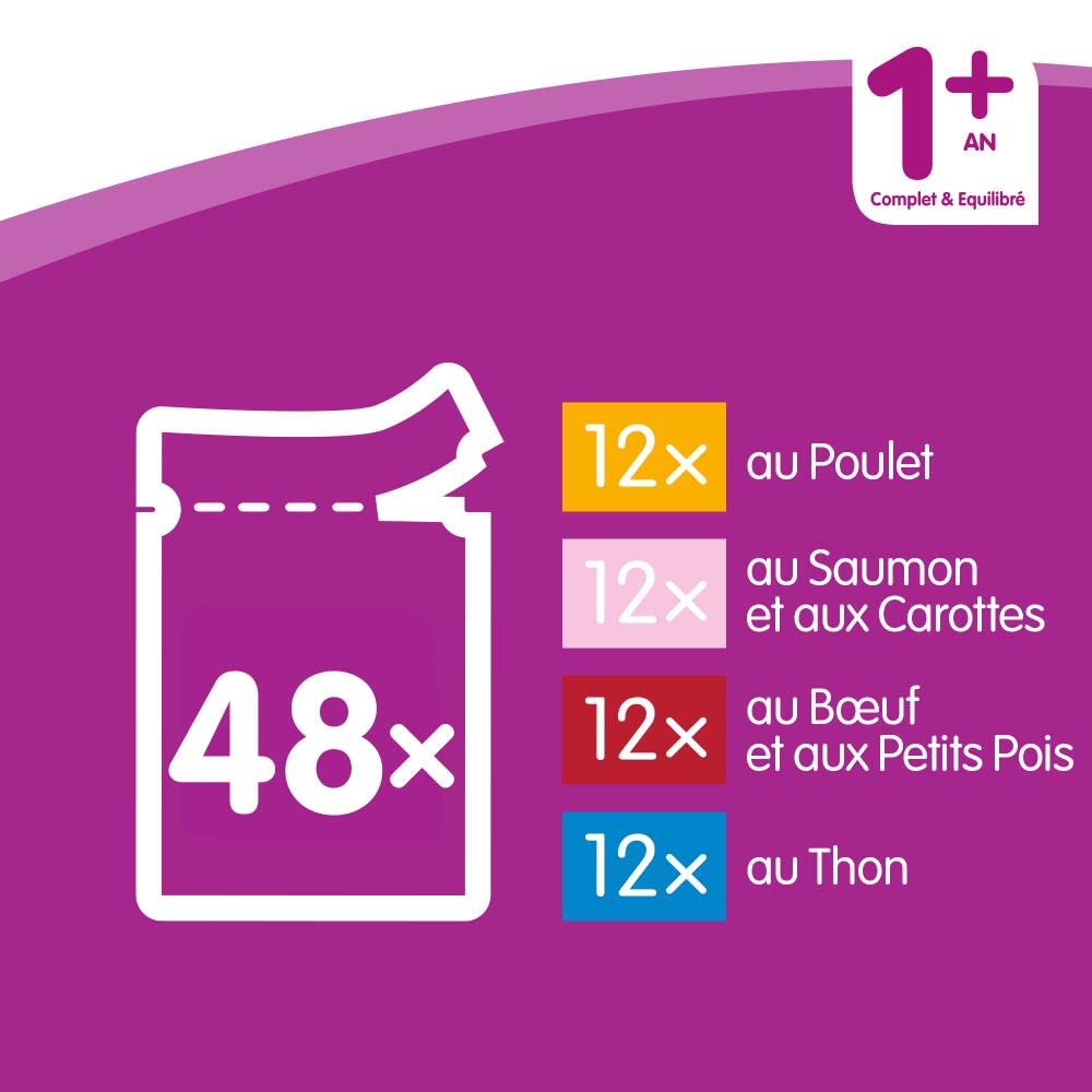 WHISKAS Repas pour Chat - 48 Sachets Fraîcheur 100g - Pâtée pour Chat en Gelée - Poulet/Saumon/Boeuf/Thon - Nourriture Complète & Equilibrée avec des Ingrédients Naturels, Adapté Chat Stérilisé
