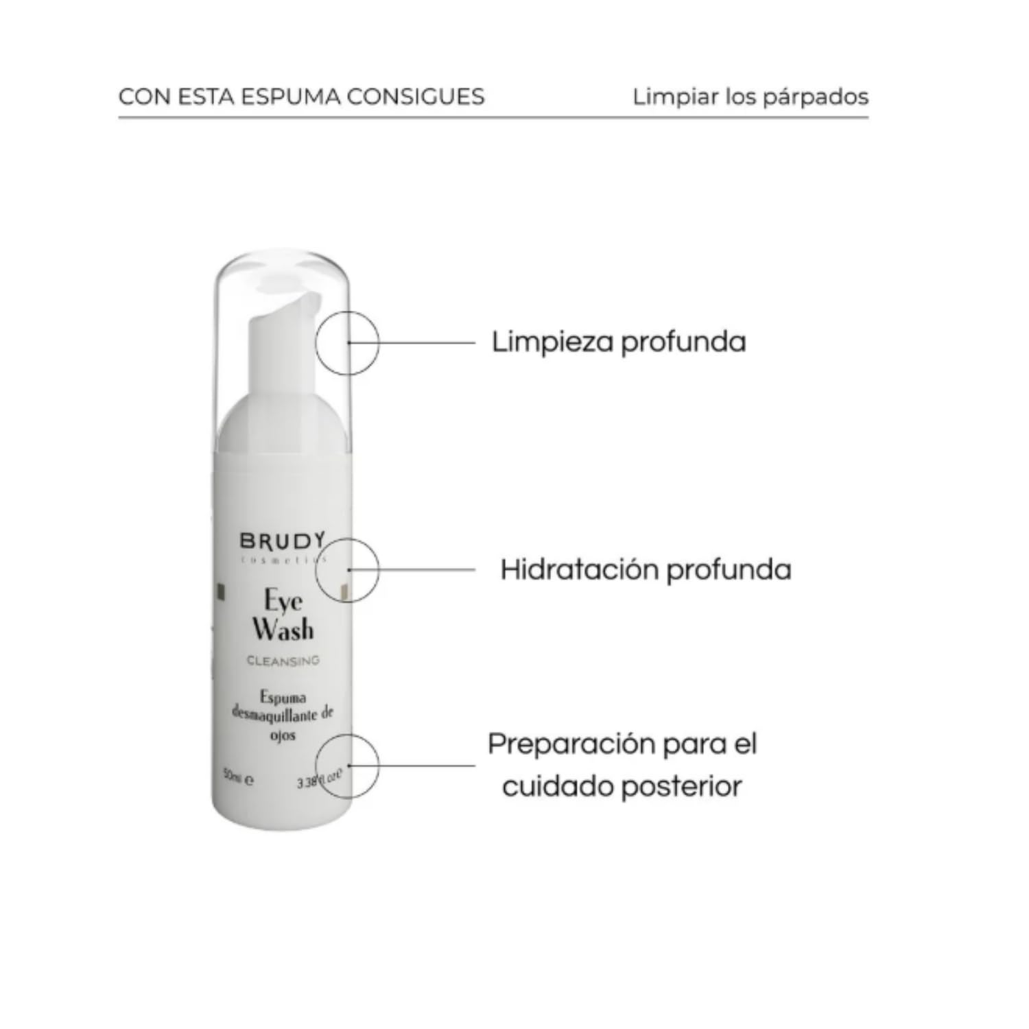 BRUDY COSMETICS - Eye Wash Espuma Limpiadora para Párpados y Pestañas, Fórmula Suave para Ojos Sensibles, Elimina Maquillaje, Suciedad y Grasa, Hidratante y Calmante, 50 ml