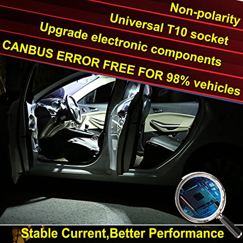 Xinyang 10Pcs 194 Led Car Bulbs, Canbus No Error T10 168 Led Light Bulbs, 15Smd 4014 Chipset 175 2825 Non-Polarity Led Lights For Car Interior Dome Map Door Courtesy License Plate, 6000K White #TOP4